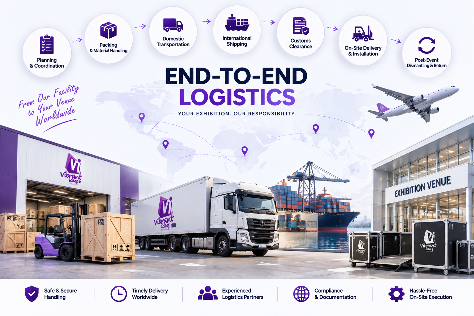 End-to-End Logistics